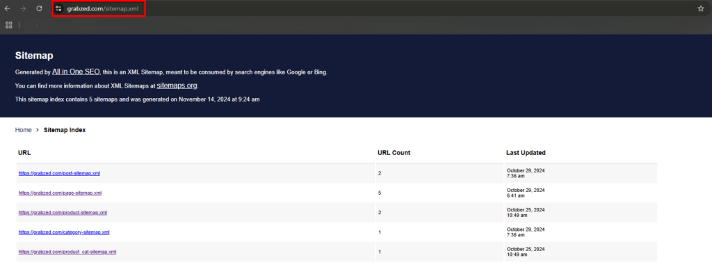 Identifying Sitemap Issues