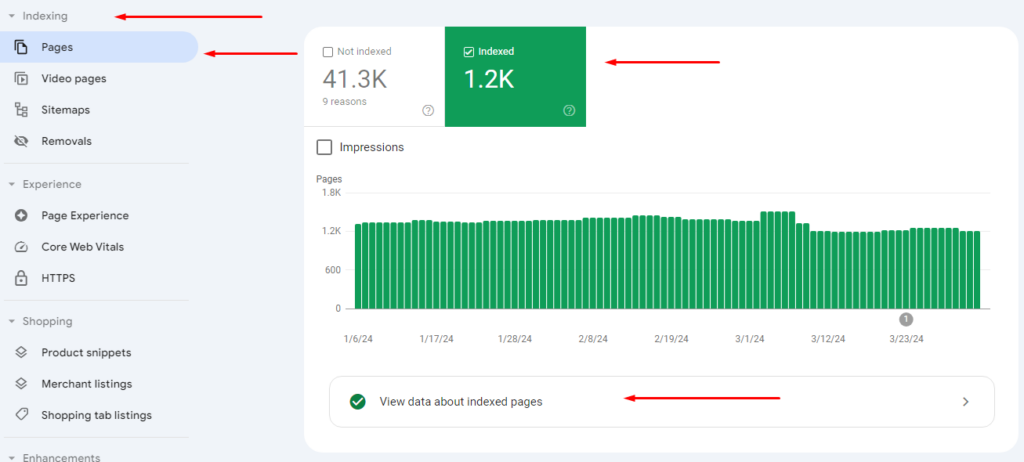 Check Indexing Status in Google Search Console