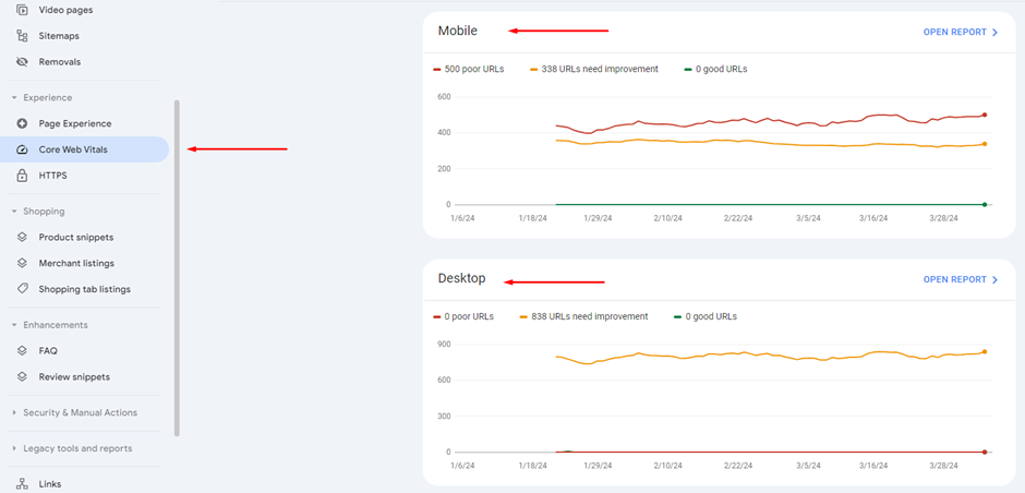 Use Google Search Console