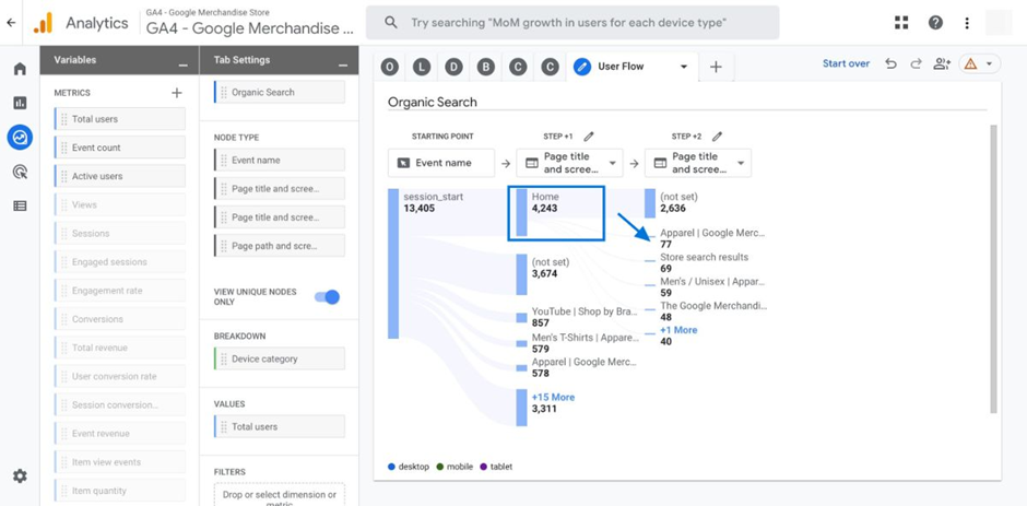 Measure Impact Measure Impact