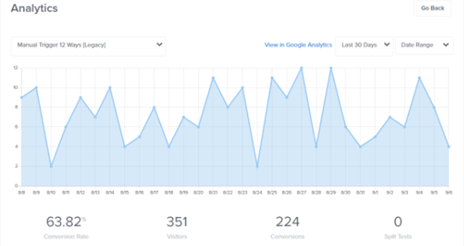 Define Key Metrics