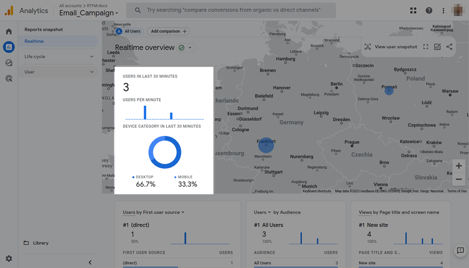 Monitor SEO Metrics