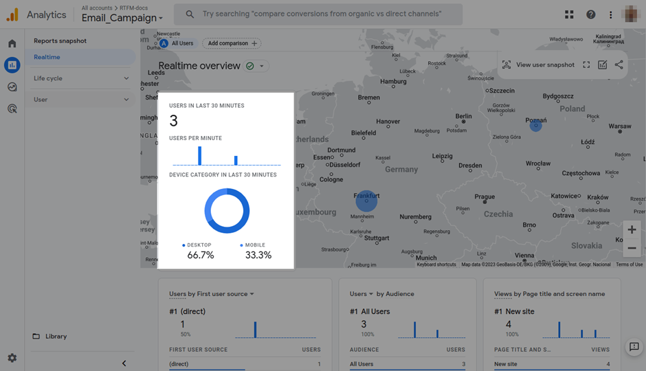 Assess Email List Growth