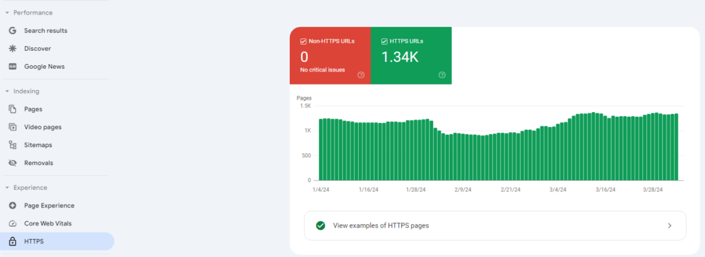 Test and Monitor