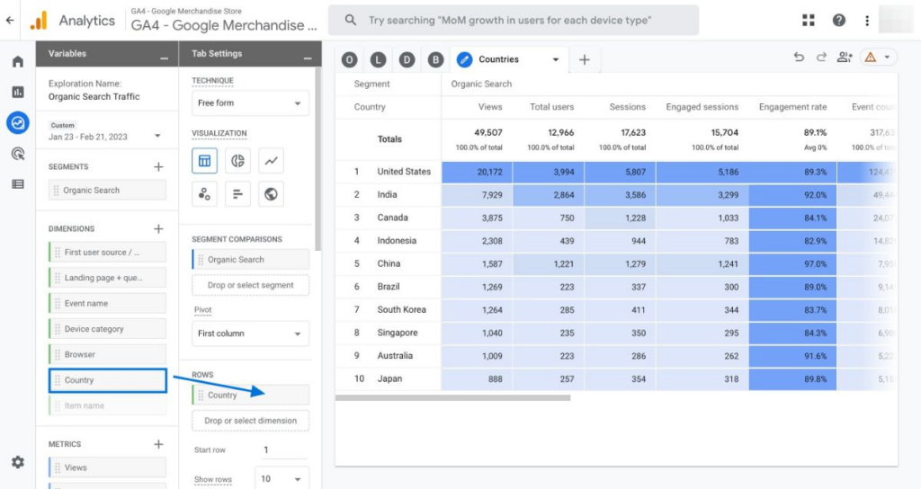 Review Website Traffic Sources