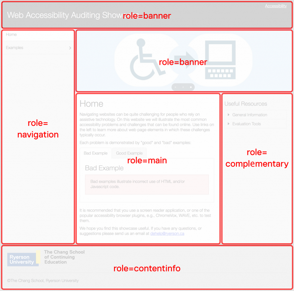 Integrate ARIA Landmarks