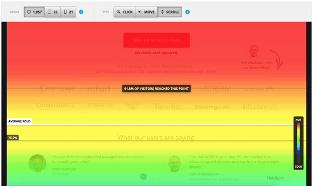 Choose a Heatmap Tool